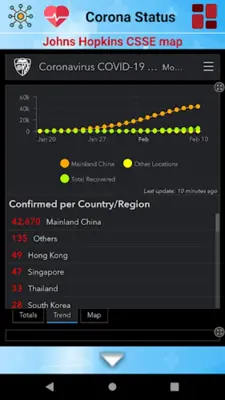 Corona Virus Tracker android App screenshot 0